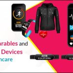 Iot wearables wearable providers techliance