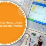 Standards device medical lazzara